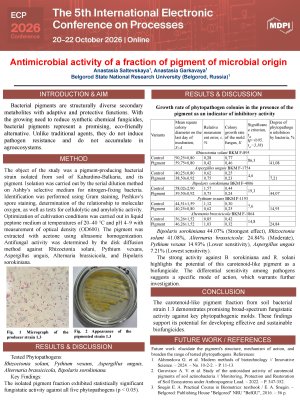 Antimicrobial activity of a fraction of pigment of microbial origin.pdf